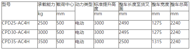 QQ截图20190521105122.png