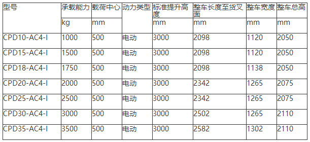 QQ截图20190521105249.png