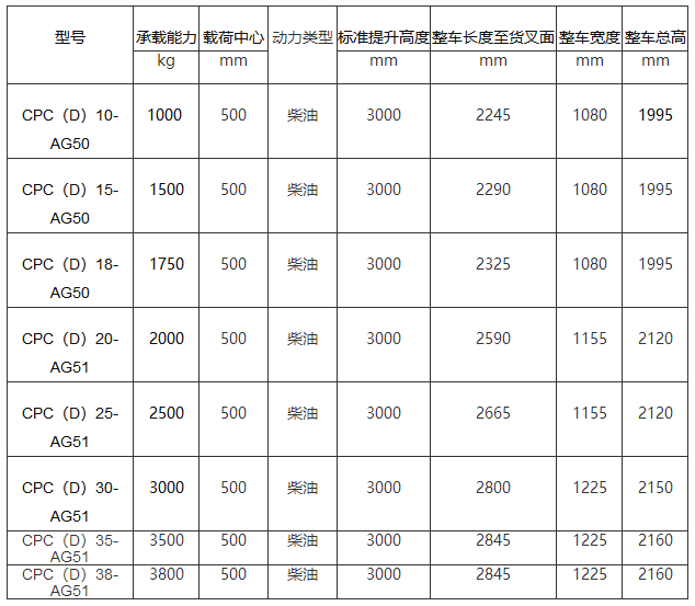 QQ截图20190521101242.png