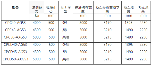 QQ截图20190521101324.png