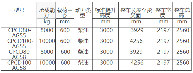 QQ截图20190521101406.png