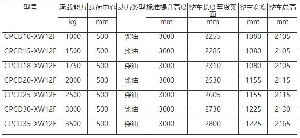 QQ截图20190521100526.png