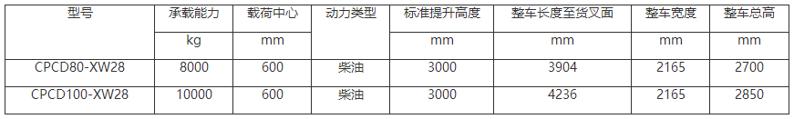 QQ截图20190521101047.png