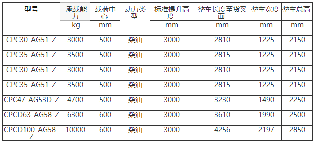 QQ截图20190521110652.png