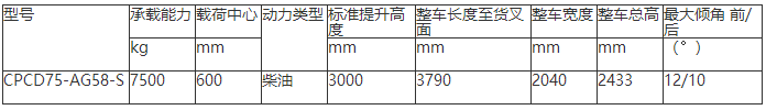 QQ截图20190521110822.png