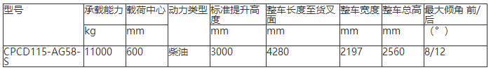 QQ截图20190521110954.png