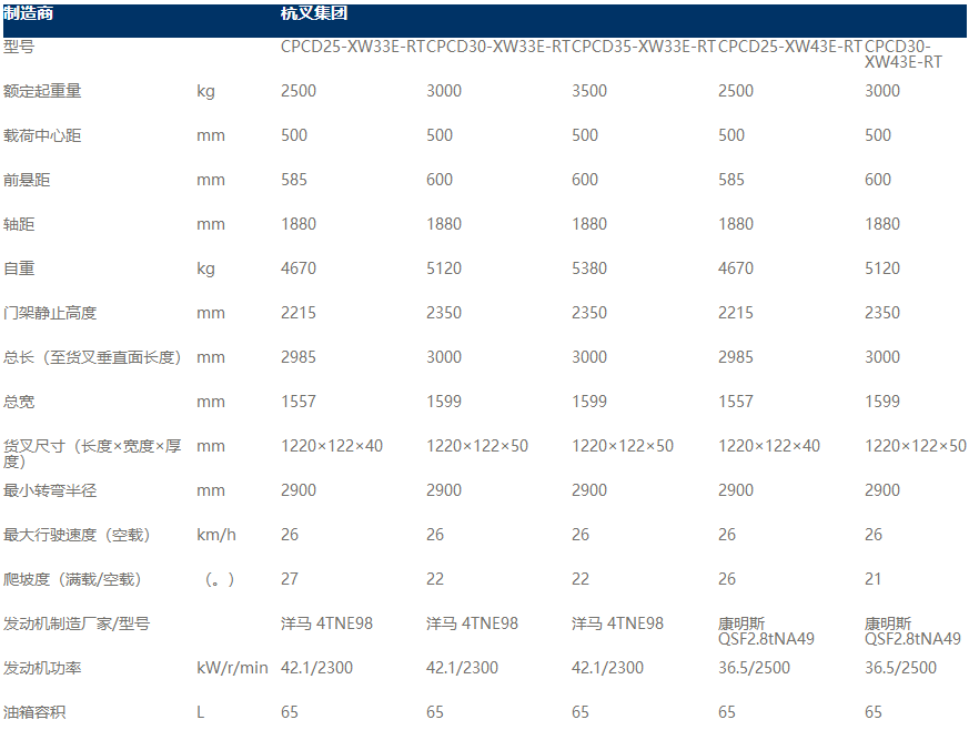 QQ截图20190521115648.png